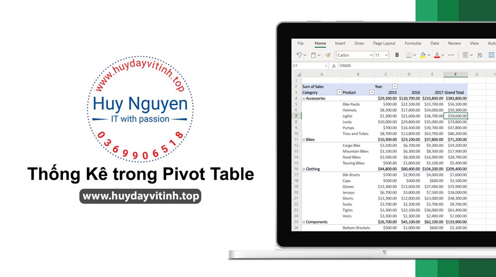 thong-ke-pivot-table